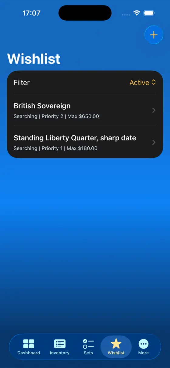 Wishlist with priorities and maximum prices